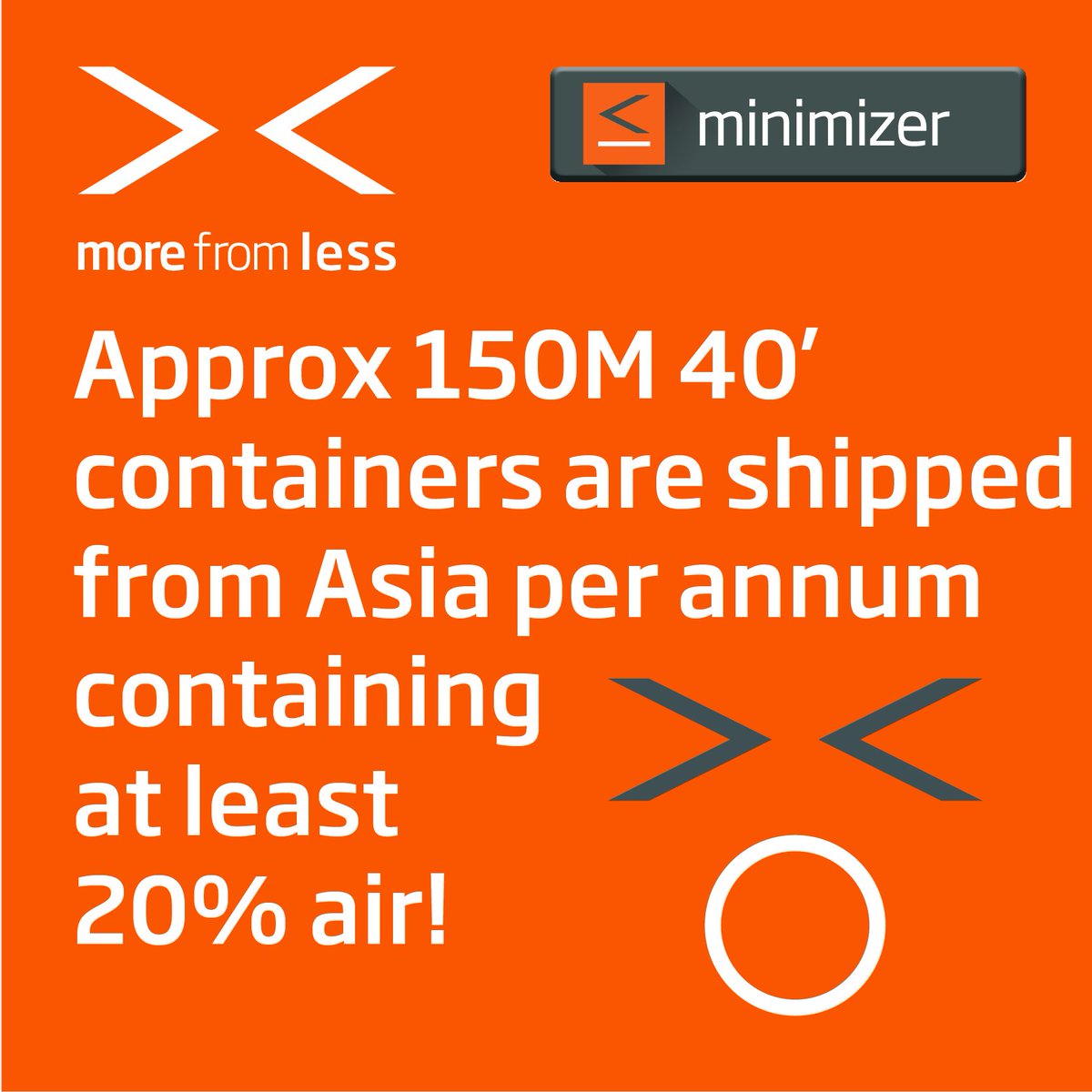 Chris Timko (@TimkoCtimko) | Twitter