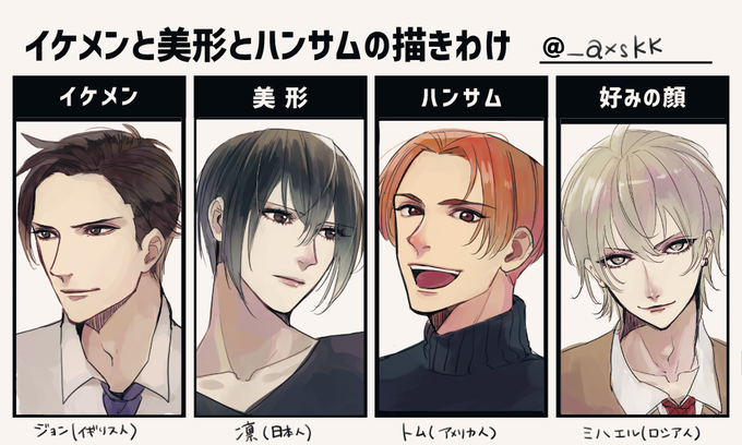 イケメンと美形とハンサムの描きわけのtwitterイラスト検索結果 古い順 イケメンと美形とハンサムの描きわけのtwitterイラスト検索結果 古い順