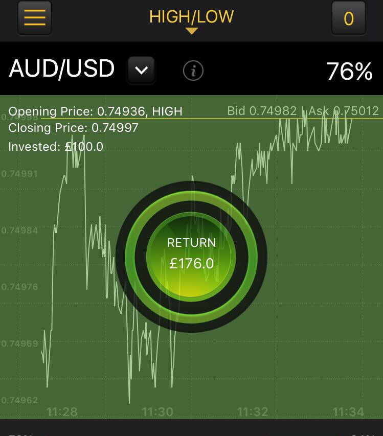 EMPTrading_lew's tweet photo. Not a bad morning here @EmpiricalT looking forward to this evening trades ✅🤑 https://t.co/SYo8e3N7Xu