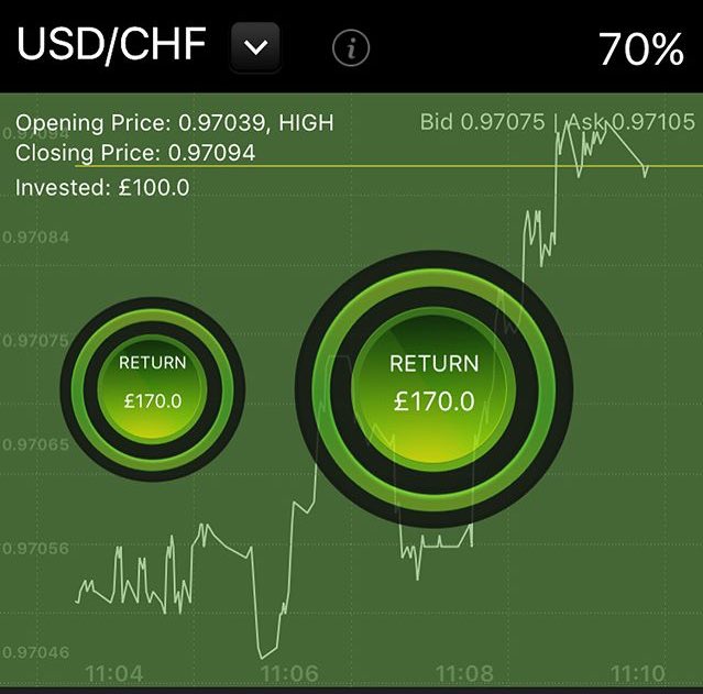 EMPTrading_lew's tweet photo. Not a bad morning here @EmpiricalT looking forward to this evening trades ✅🤑 https://t.co/SYo8e3N7Xu