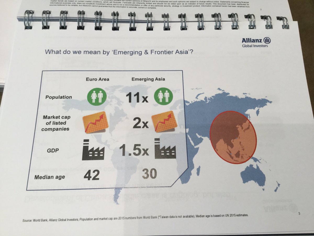 Growth drivers in “Emerging &amp; Frontier Asia”: young populations, rising household consumption. Portfolio Manager Dennis Lai #ACBLN17