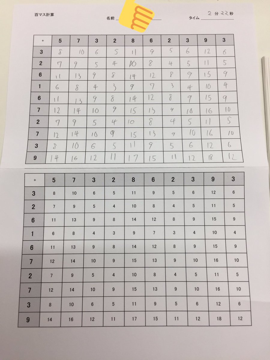 金田拓之 拓学習塾 Twitterissa 100マス計算の数字がボタン一つでランダム更新できて 足し算 引き算 かけ算も選択できて 答えも自動計算 するツールをexcelで作成 100マス計算で計算力アップだ 1番早い生徒は誰かな 笑 初めて100マス計算やった生徒のタイムは2