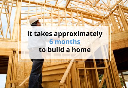 Shall we find a brand new build for you? It takes a while to complete them, so let's get started!