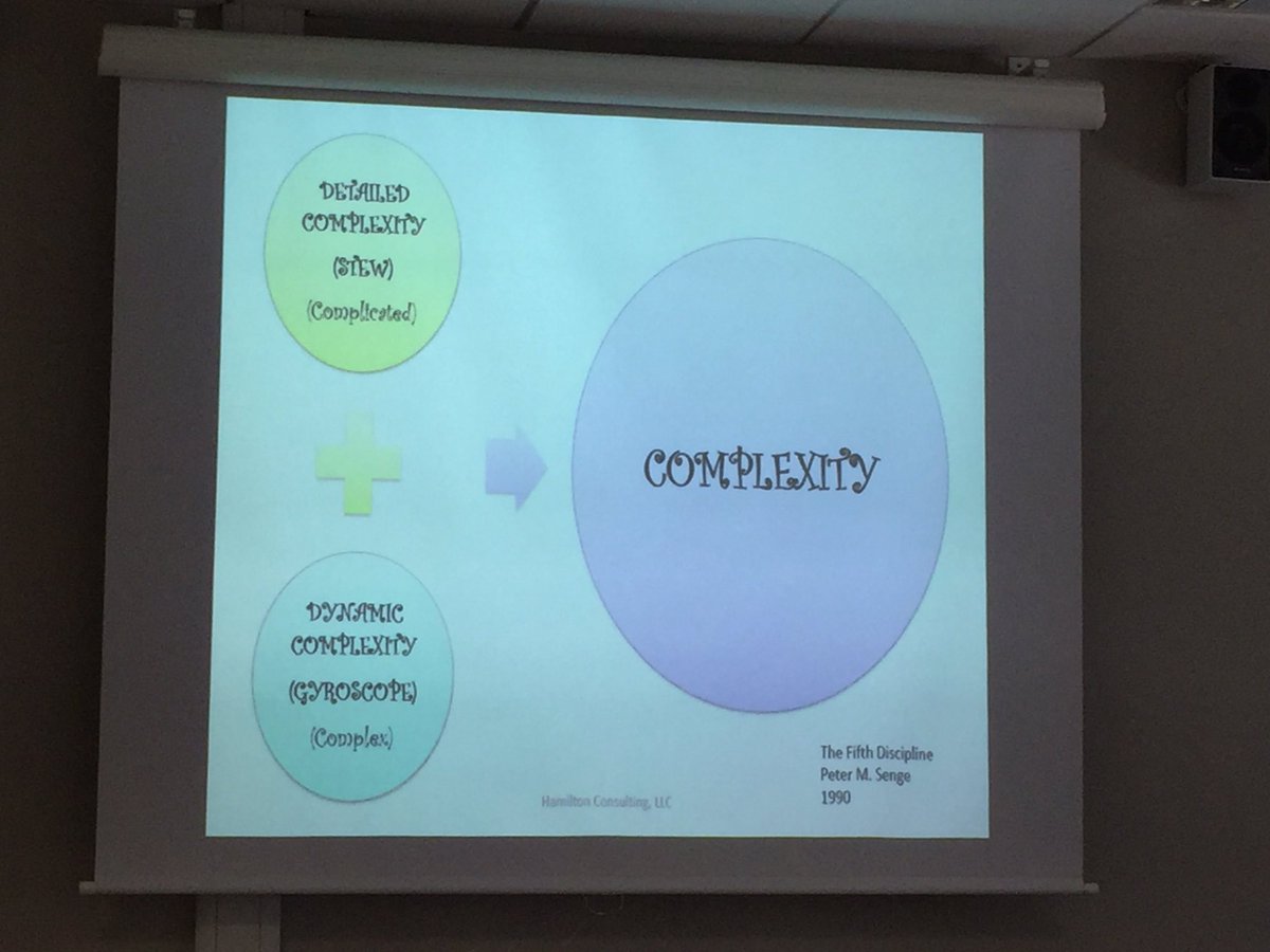 AinemCarroll's tweet image. Complexity is complex #complexadaptivesystem #BISI @RCPI_news