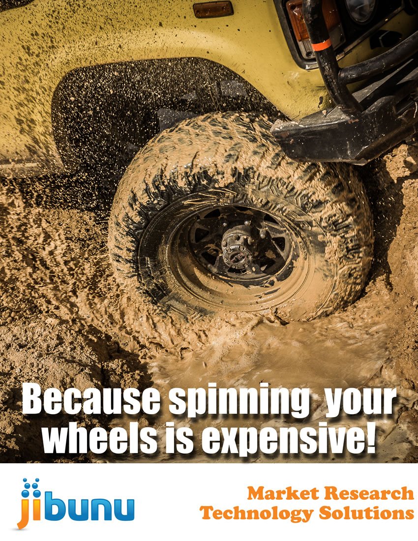 Stop spinning your wheels! Do more with less with Jibunu! 
Last ad but...
#StayTuned #WeNeedYourHelp #MRX #OnlineResearch #MoreWithLess