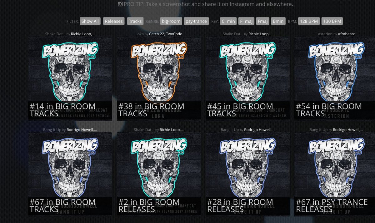 <a href="/bonerizingrec/">Bonerizing</a> is CHARTED 8x @ Beatport. BIGUP to Rodrigo Howell, M3B8 README beattracker.com/label/bonerizi…