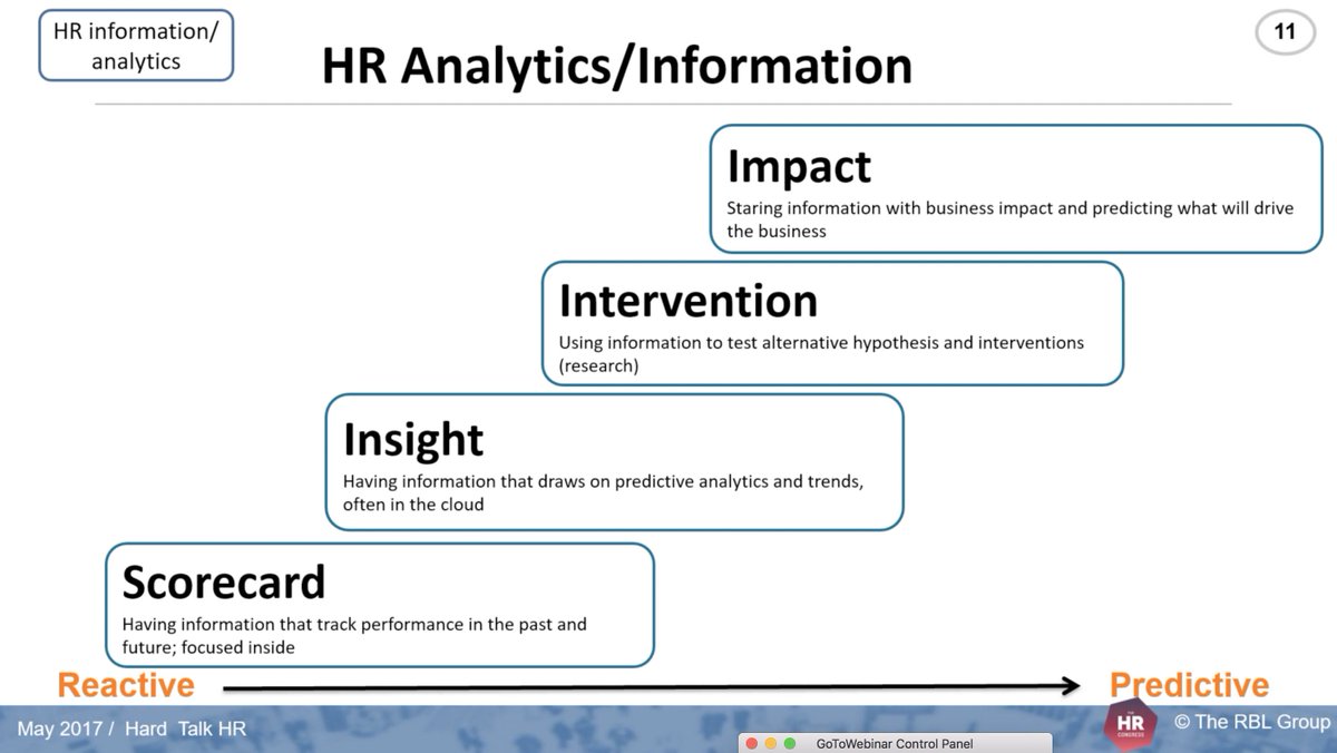 HRanalyticsBE's tweet photo. if not yet logged in for webinar with @dave_ulrich @TheHRCongress ... it's about time :-) #interesting https://t.co/j5igIp8bLs
