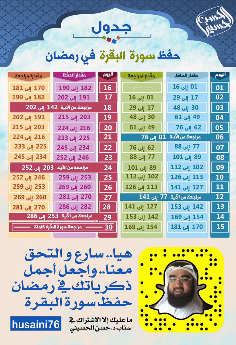 ساهموا معي في نشر الجدول.. وحسابي في سناب شات لمتابعة الحفظ والمراجعة..
ومن ينشر له مني الدعاء💚