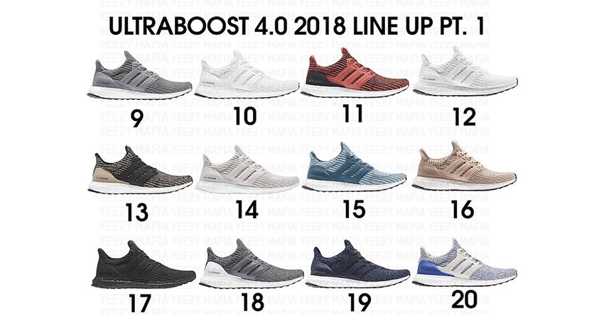 What Size Should You Get adidas Uncaged Ultra Boost