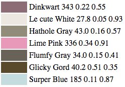 Dinkwart
Le cute White
Hathold Gray
Lime Pink
Flumfy Gray
Glicky Gord
Surper Blue