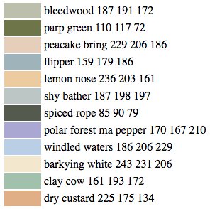 bleedwood
parp green
peacake bring
flipper
lemon nose
shy bather
spiced rope
polar forest ma pepper
windled waters
barkying white
clay cow
dry custard