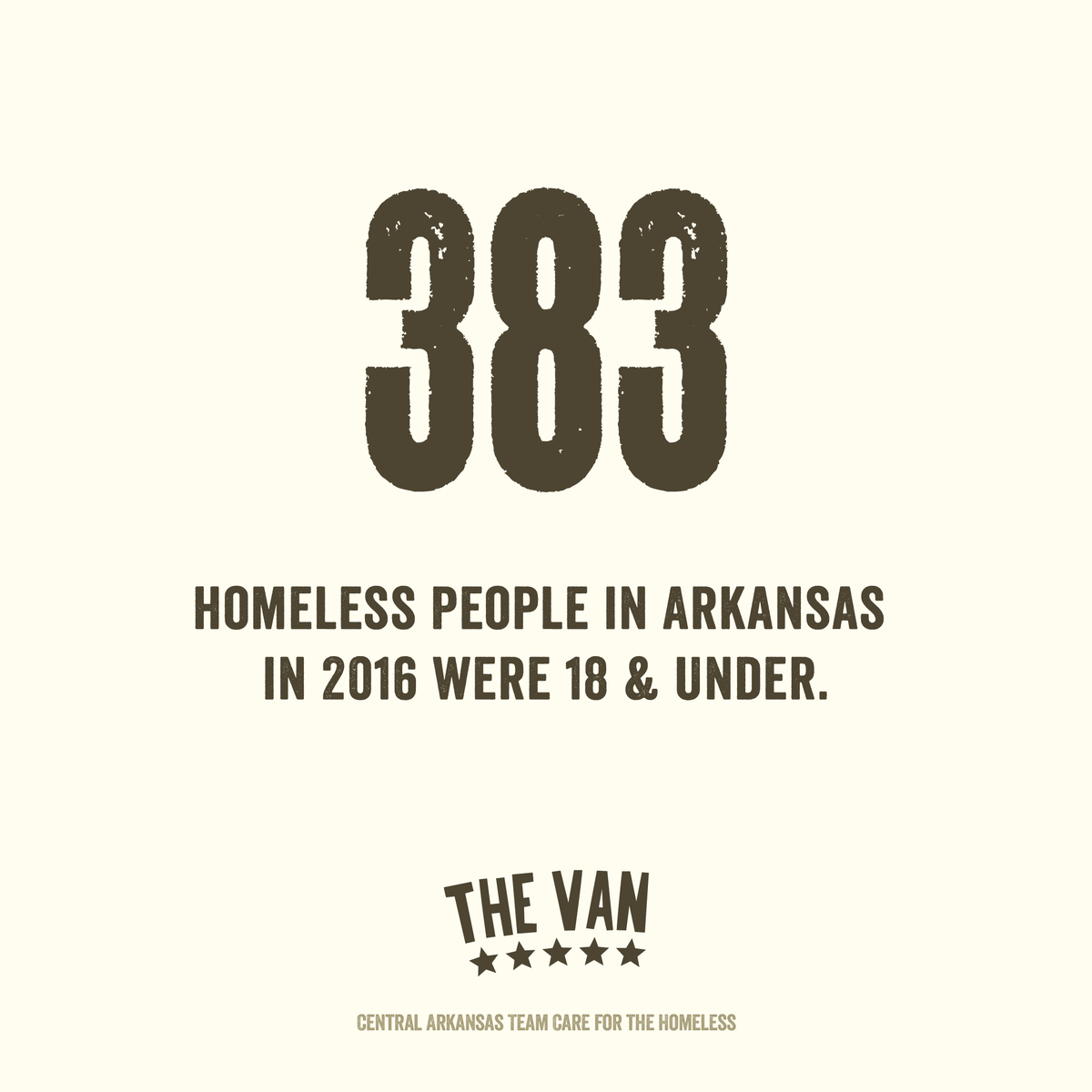 Not even considered to be young adults yet, and already they're fending for themselves. We can end this together! #ARHomeless #LoA2017