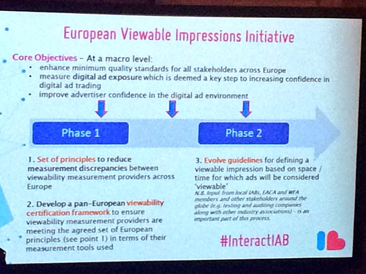 IABEU_Interact's tweet photo. What are European viewable initiatives? #viewabilty #InteractIAB #quality https://t.co/RVGKXOvH2F