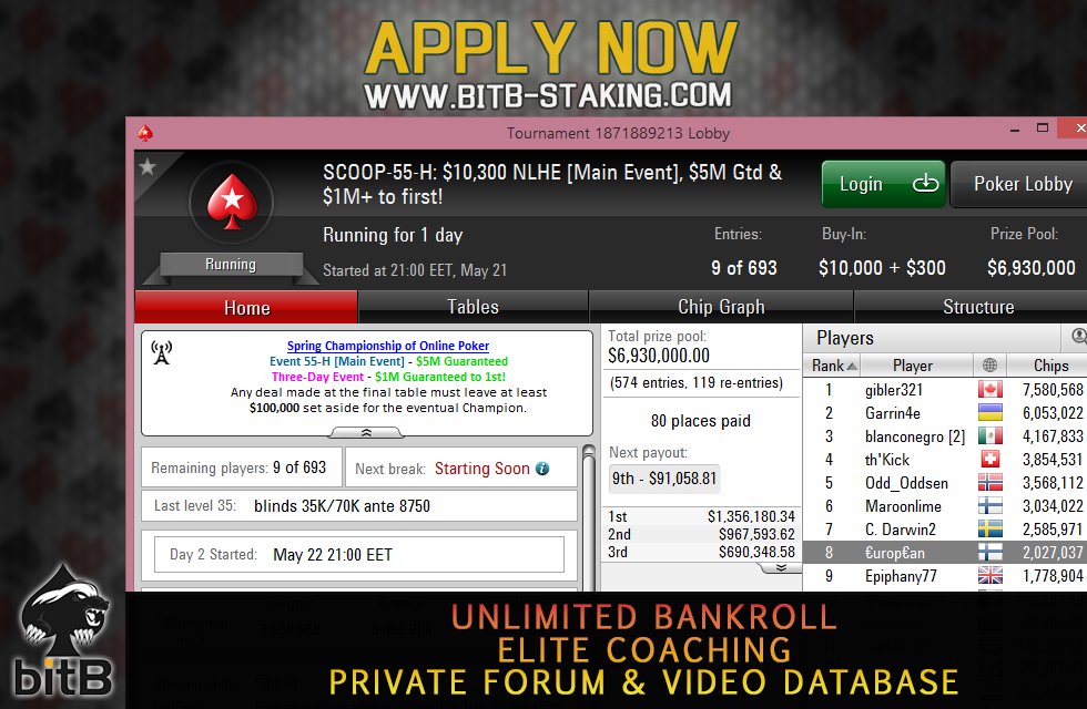 bitBstaking's tweet photo. €urop€an once again! LFG! 🤑
#SCOOP #bitBTakeOverDay16 #bitBbrag #PokerStars https://t.co/jbTNkkyGlH