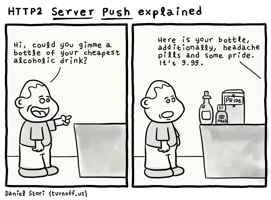 turnoff_us's tweet photo. HTTP2 Server Push Explained
#comic #sysadmin #softwaredevelopment 
https://t.co/zdWKOHBkar https://t.co/NkzIPEctDt