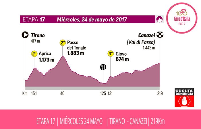 GIRO D'ITALIA 2017 Tirano Canazei: vedere Tappa 17 di Oggi 24 maggio in Diretta Streaming Gratis Rai YouTube Facebook | CICLISMO