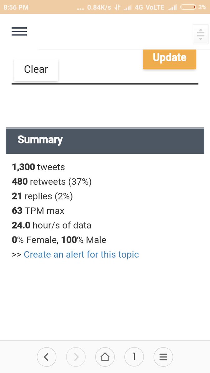 siddharthps73ps's tweet image. #TeamABK @TeamABKoffl #WeSupportSURIYA