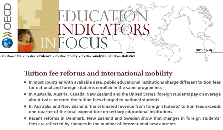 #Tuition fee reforms and international #mobility | Education Indicators in Focus bit.ly/2qL6Iyq #OECDEAG