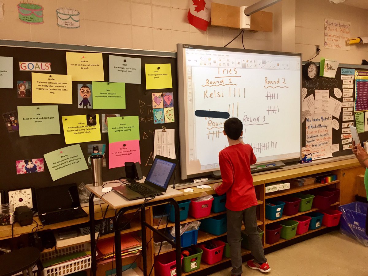 Steps Intermediate tweet media