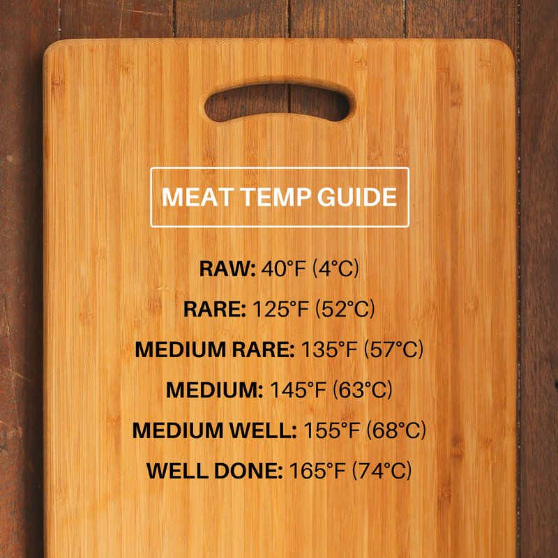 GreenfulLife's tweet image. Impress your family and guests with this simple Meat Temp Guide. Tag your friends who needs it! #meatguide #kitchentips #cookingtips