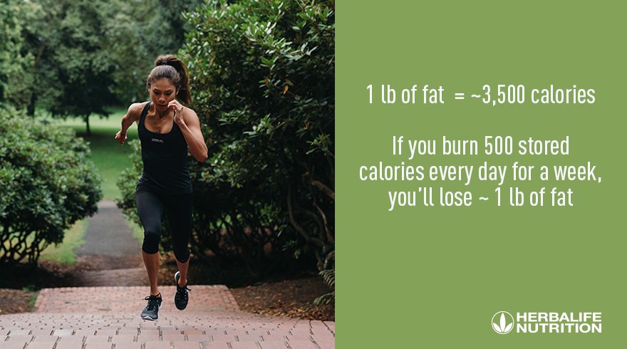 Herbalife tweet media