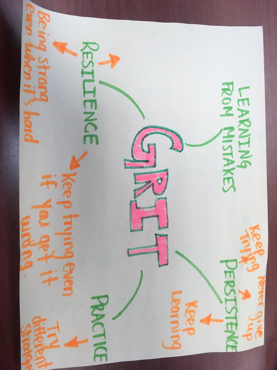 MissWood15's tweet photo. Talking about growth mindset and grit at tutors in the classroom! Thinking about ways we can achieve our goals #yrdsb #tutorsintheclassroom https://t.co/n2uUQqHqEL
