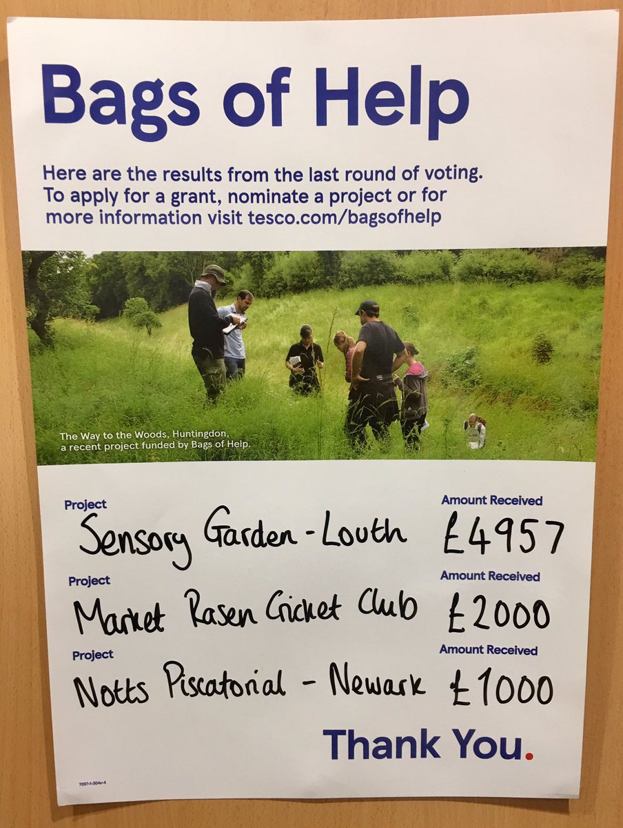 Pleased to announce the #BagsofHelp results from the last round of voting #SupportingOurLocalCommunity
