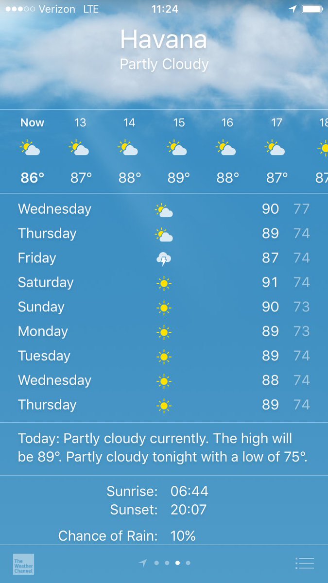SASSandraKro's tweet photo. see ya Sunday Havana 😭😍🙌🏻☀️ https://t.co/U39pjxsmyJ