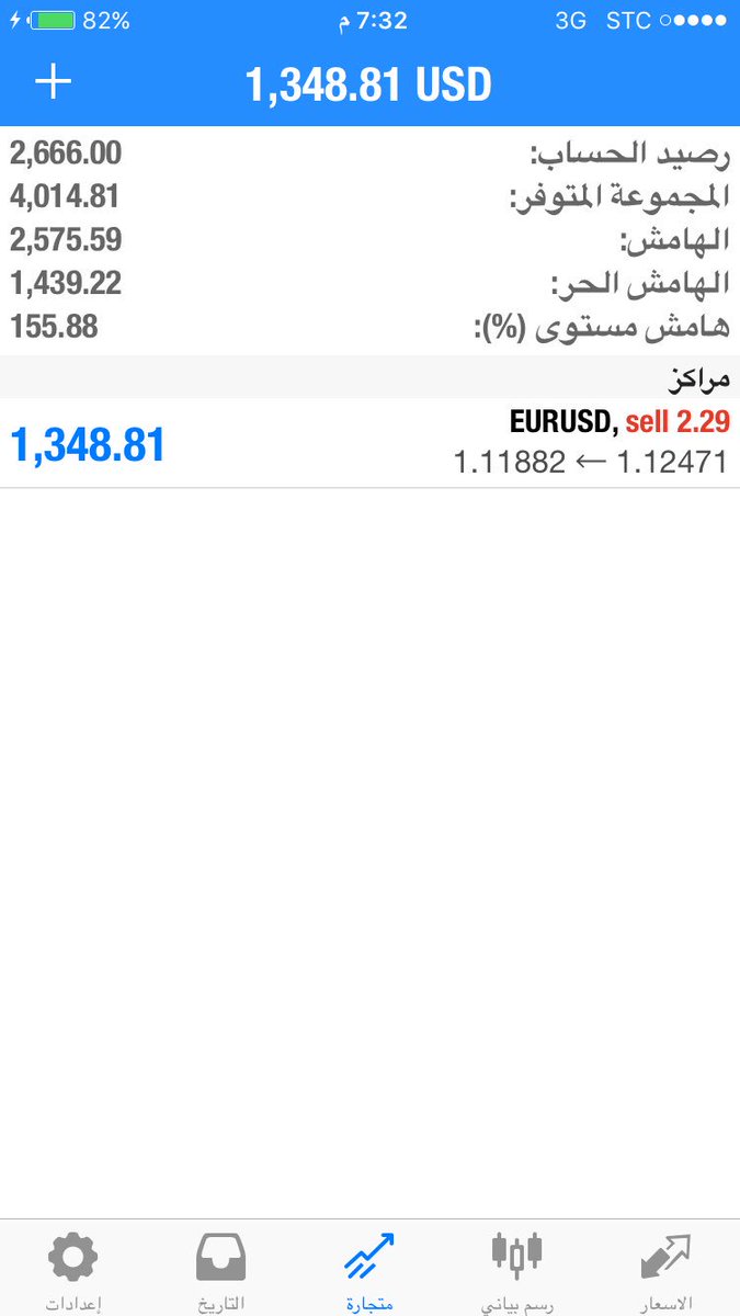 TranslatorKSA's tweet image. #الهلال_الاحواز
توقعاتنا الصحيحة الحمدلله 👍👍