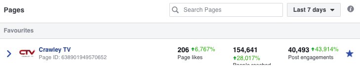 Crawley's Video Guys tweet media