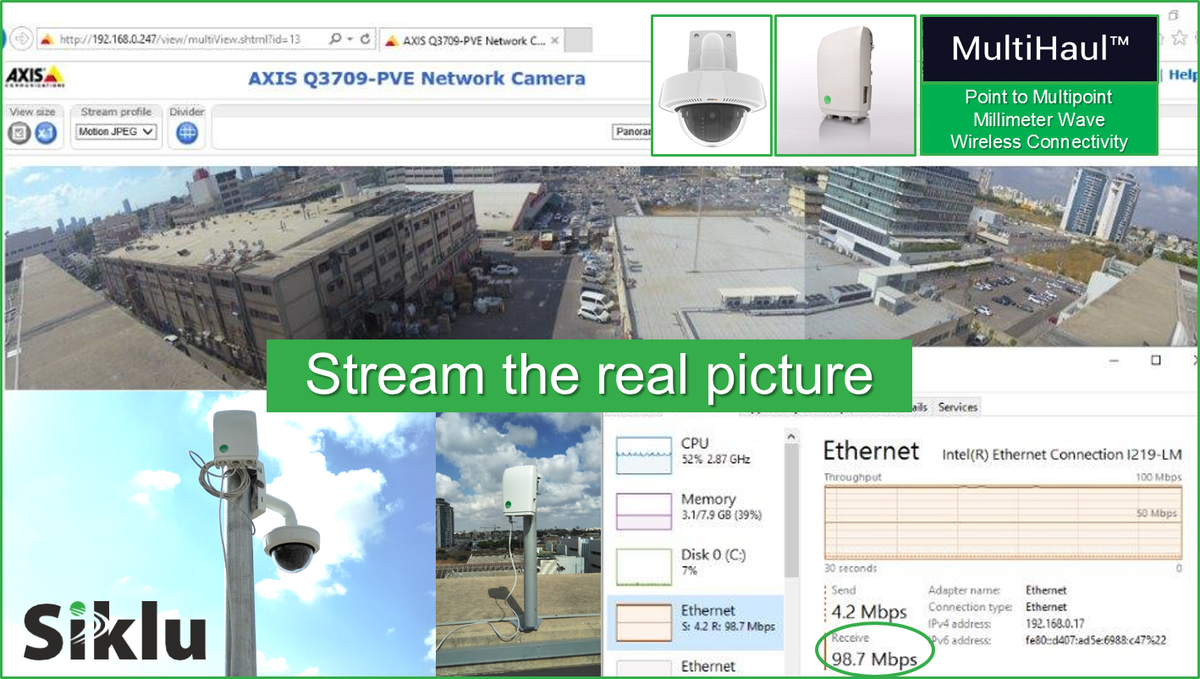 Siklu_mmwave's tweet photo. Stream The Real Picture #MultiHaul™ - smooth video streams at 30fps in 3x4K, at 98.7Mbps. https://t.co/g6vuAiWIJr #Axis #siklu #60GHz https://t.co/Ej9TvoWZy9