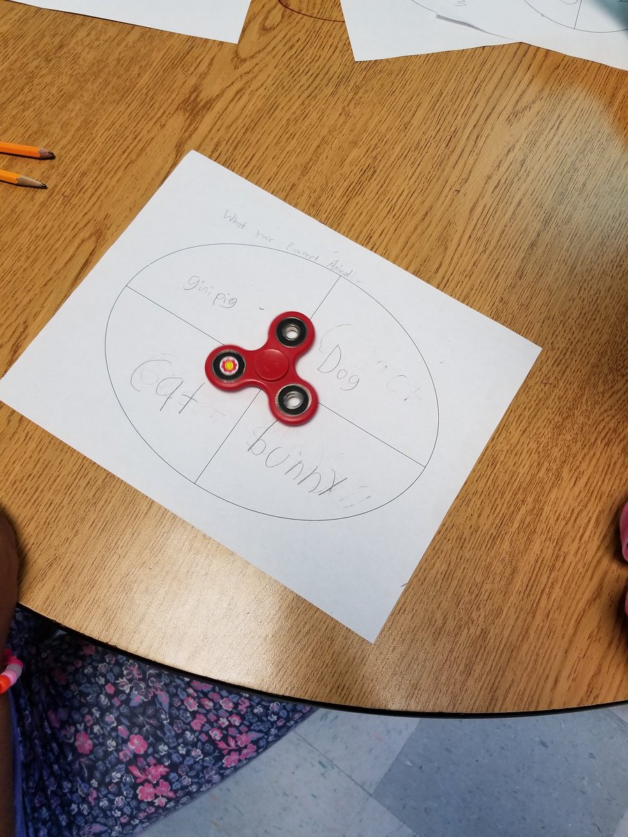 salon_d_herrera's tweet photo. If you can't beat it, integrate it! @AISDMathematics we're using spinners to take tallies for our picto &amp; bar graphs. https://t.co/fjNXDkEnbe