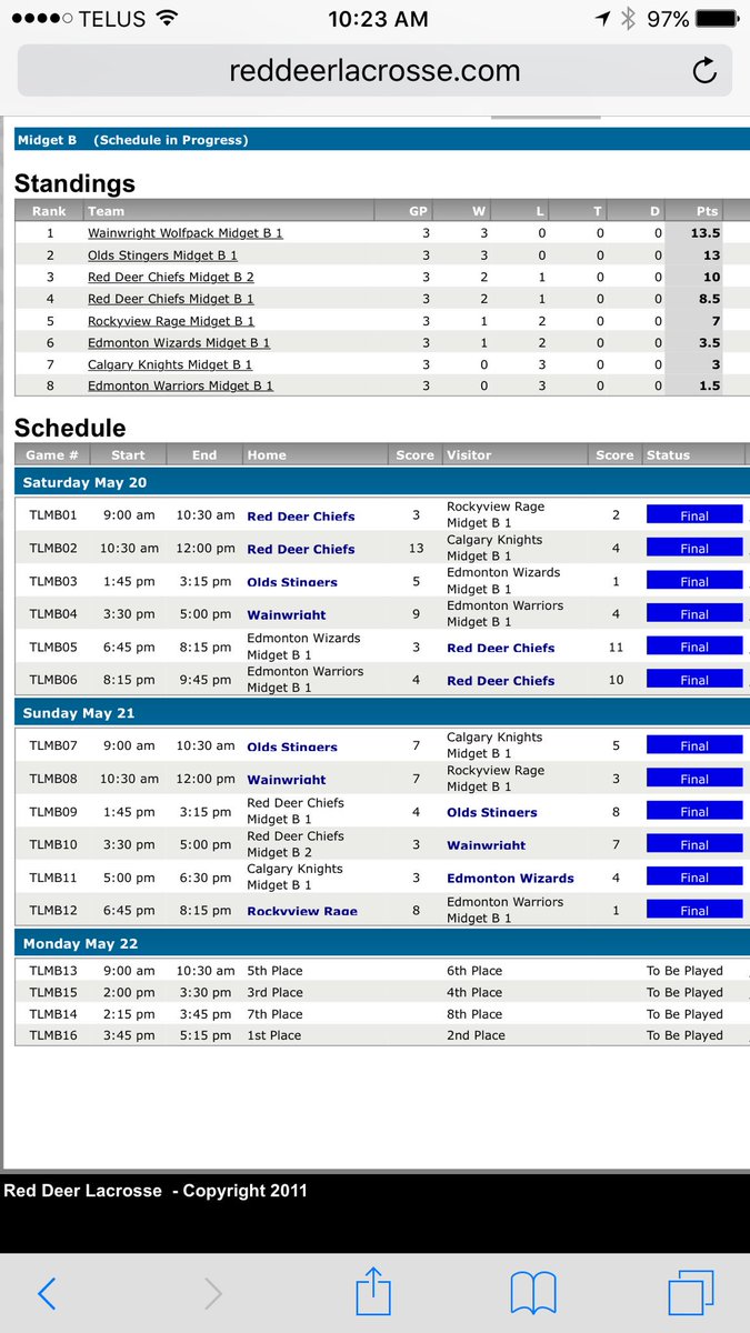 CONGRATS Wolfpack Midgets on your silver medal at Tradition Lives Tourney! Impressive stats throughout &amp; an even battle in finals! 🥈