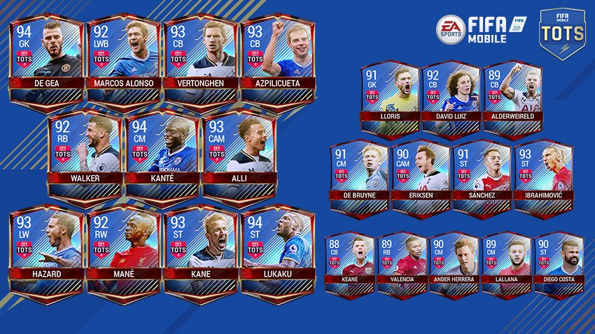 FUTWIZ's tweet photo. Win a player of your choice from the EPL #TOTS on #FIFAMobile thanks to @EAFIFAMOBILE! RT/Follow to enter, 3 winners drawn on Thurs 25th May https://t.co/VISkX2wZ4i