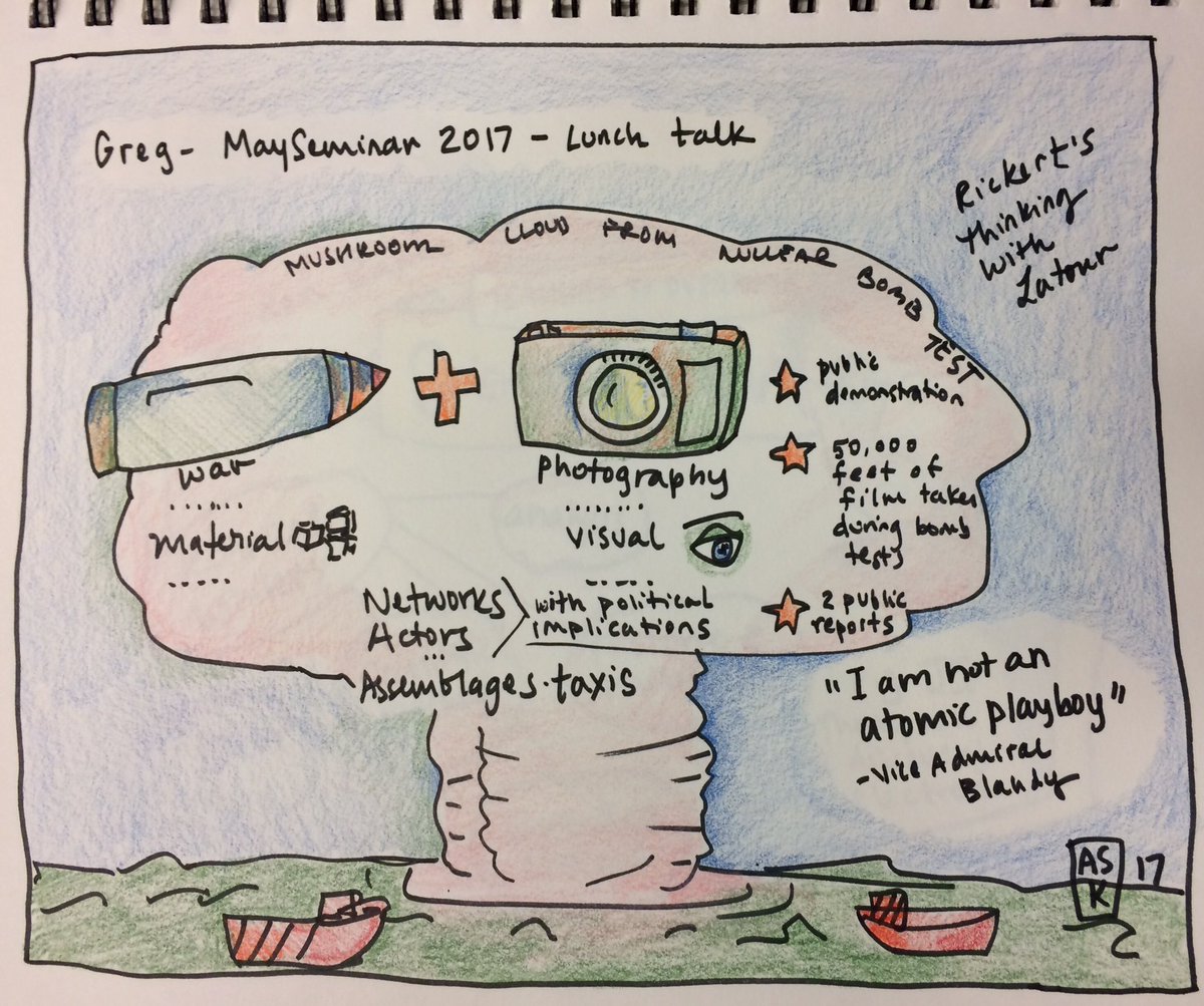 SelzerKing's tweet photo. #visual #rhetoric #war + #photography research talk by @baconred - so interesting! #drawing #creativity #bigideas @TCRTTU @TTUEnglish #nar17 https://t.co/6o3p3UAGQo