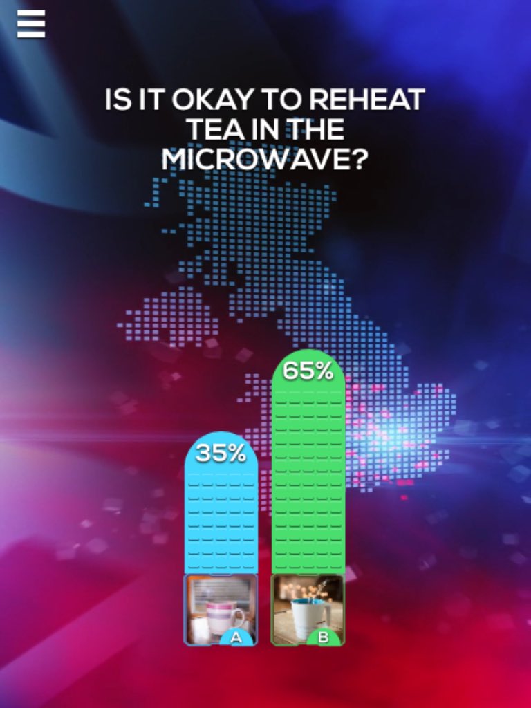 ITVDontAskMe's tweet photo. Question 2 results ☕️ #dontaskmeaskbritain https://t.co/AYzCNAek8I