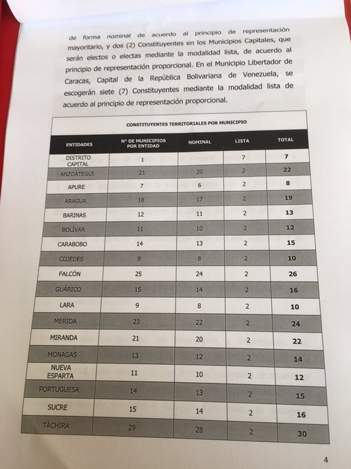 Ver imagen en Twitter