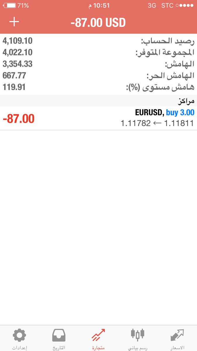 TranslatorKSA's tweet image. #قروب_الهيلا_عتيبه 
#قروب_القيصر_للرتويت
#صدى_نجد_للدعم
#قروب_نبضهم_للدعم 
⠀⠀⠀ 
تابعوني بعد ساعه نشوف كم ربحنا بهالصفقة👌🏻