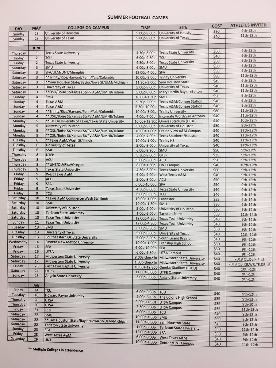 It's camp season. Here is a list of camps coming up...
