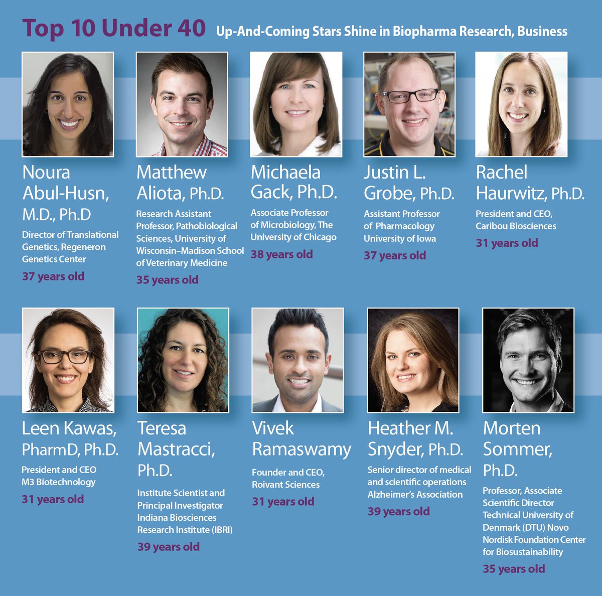 Caribou Biosciences Raises 30 Million In Series B Funding