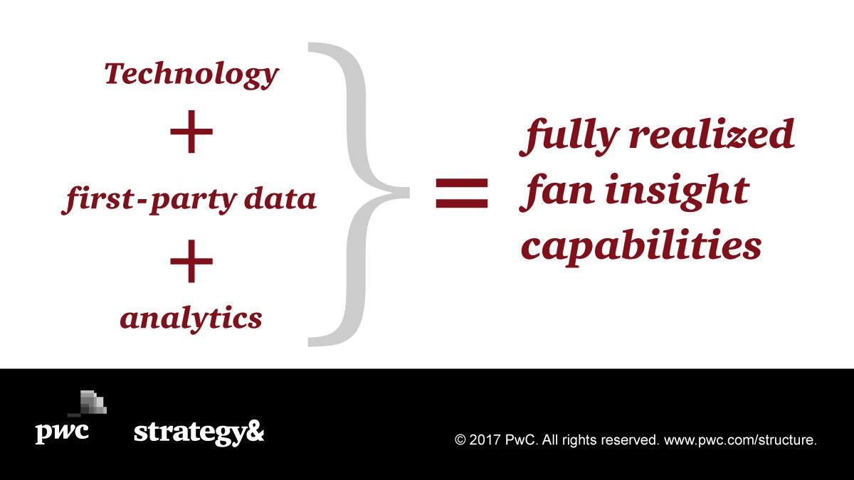How to turn casual users into high-value fans and #subscribers (Hint: it won’t happen overnight): strat.to/cB5V30bkAPA #media