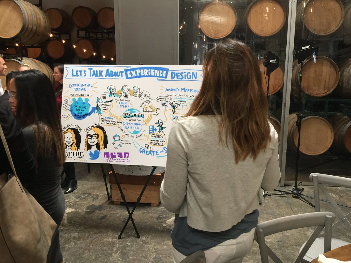 ImageThink's tweet photo. Thanks to @EntireEvents and @ILEA_NCC for having us on board to map out what it takes to make your next event engaging. #ImageThinking https://t.co/LRWDZvSQFf