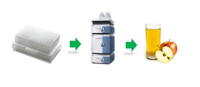 free a successful transformation?: restructuring