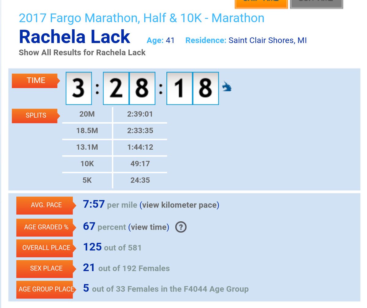 Realtor2Iowa's tweet image. Fargo state #10
Next stop #grandmas