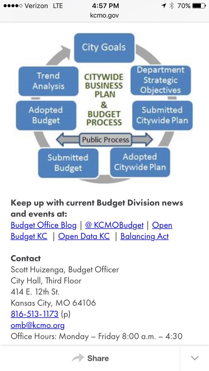 chrisfabianPBB's tweet photo. Major #GFOA2017 takeaway #3: several awesome examples of #programbudgeting incl: @KCMOBudget and #cookcountyIL https://t.co/bRiypTkMfZ https://t.co/pNRfWiyiWX