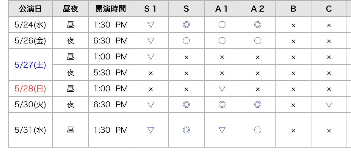 名古屋リトルマーメイド当日券あります
