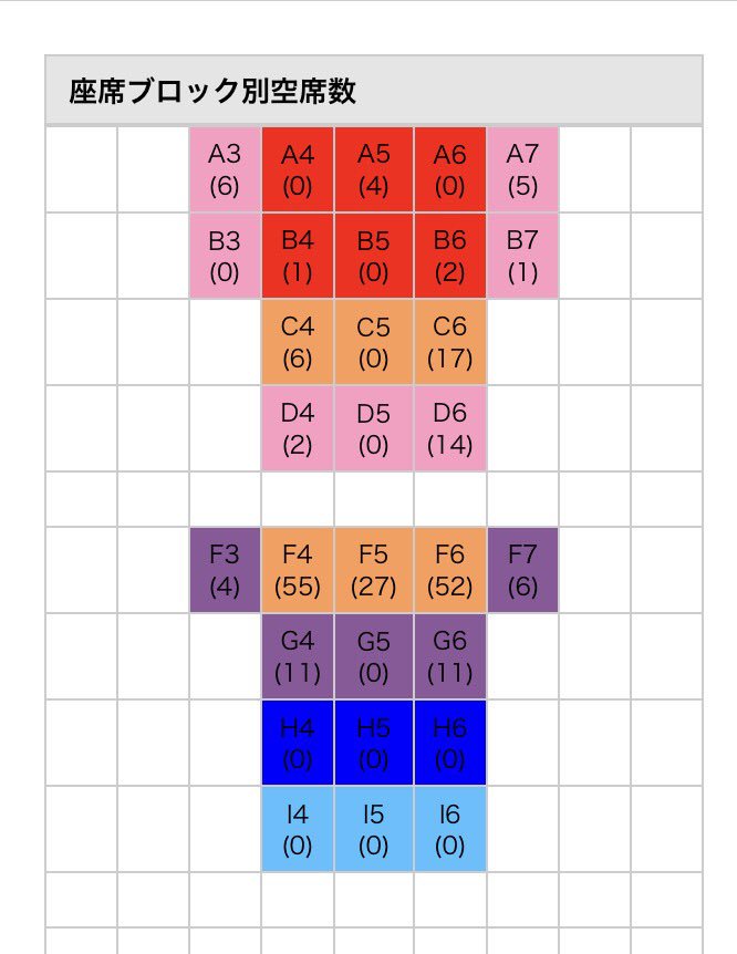 名古屋リトルマーメイド当日券あります