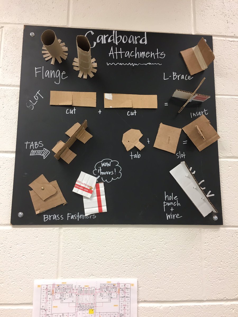 jenna_b_wells's tweet image. Make some! @BP_America @psesteamcoach @MsRosieLMC @bcsdschools #MakerEd #make2learn @Makerspaces_com @SnapCircuits