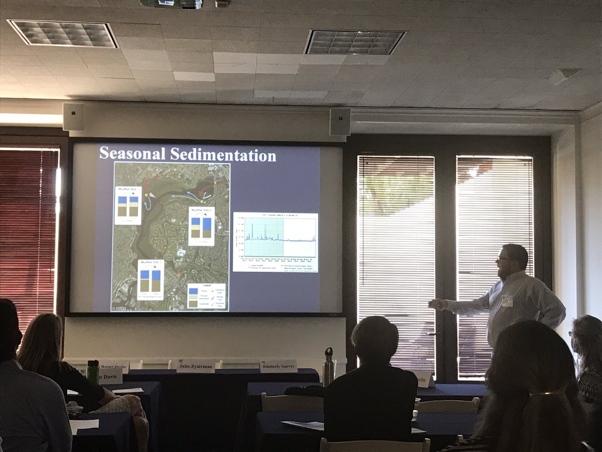 Joseph Carlin <a href="/csuf/">Cal State Fullerton</a> quantity sedimentation in Upper Newport Bay and impact on ecosystem response to climate change <a href="/UCI_OCEANS/">UCI OCEANS</a> #H2Ocon