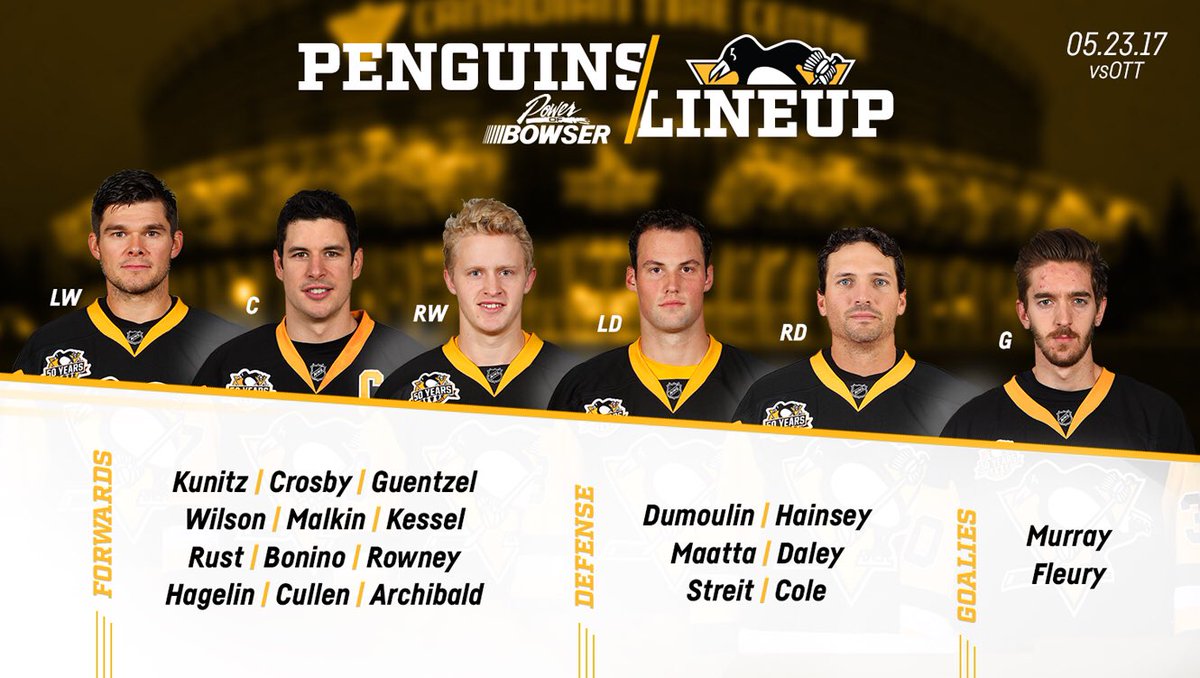 nhl penguins lineup